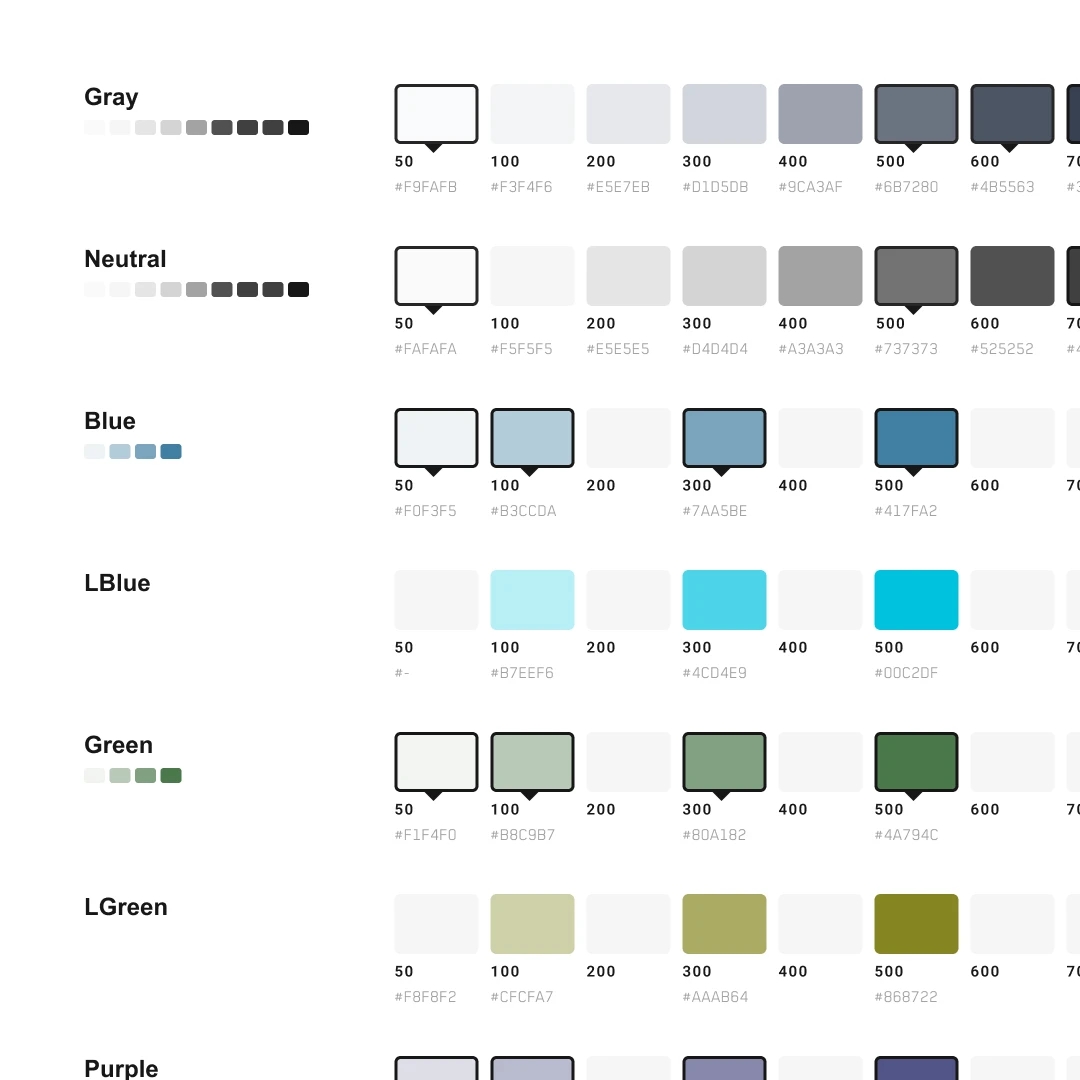 Achmea Design System