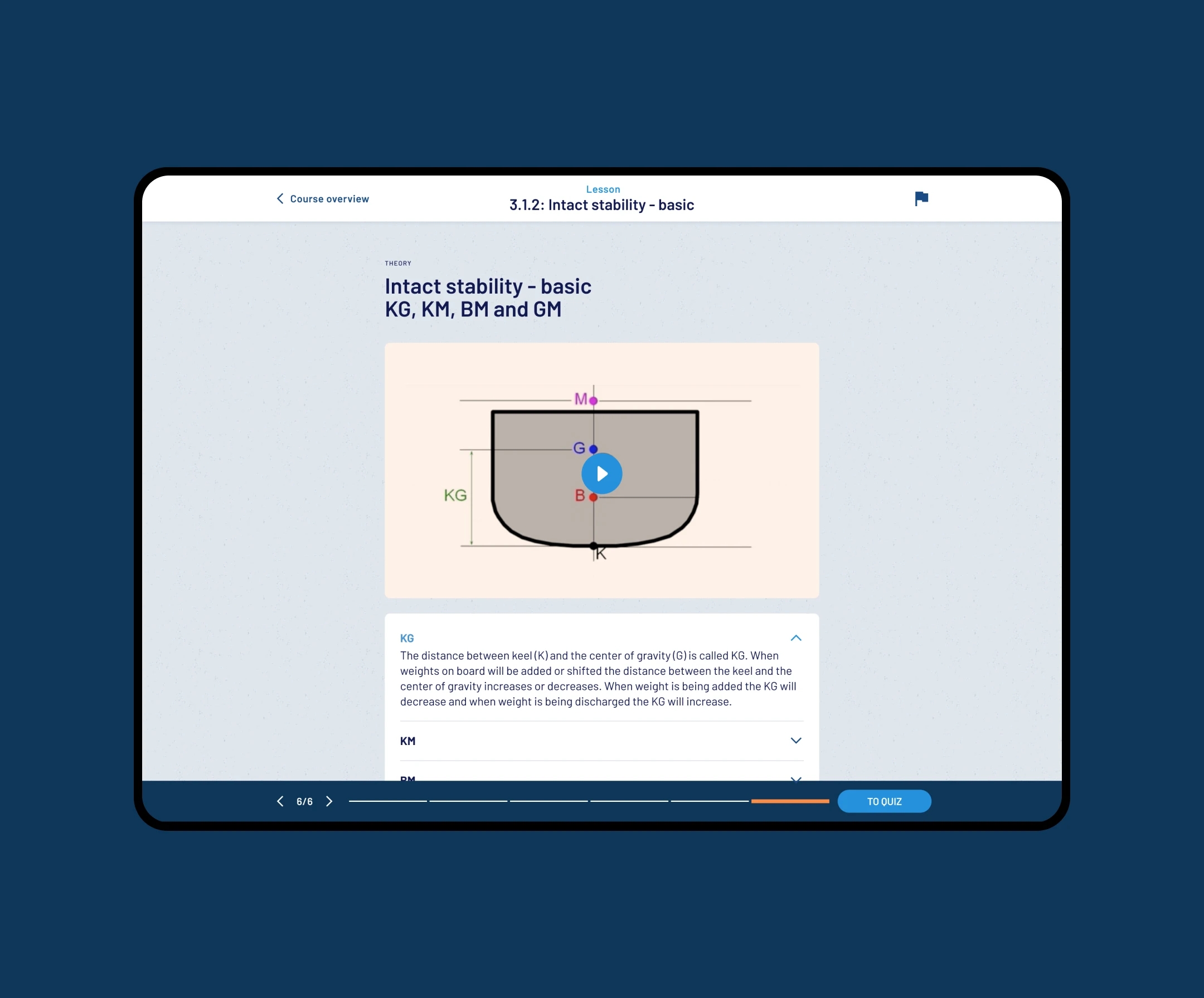 Simwave Tablet interface